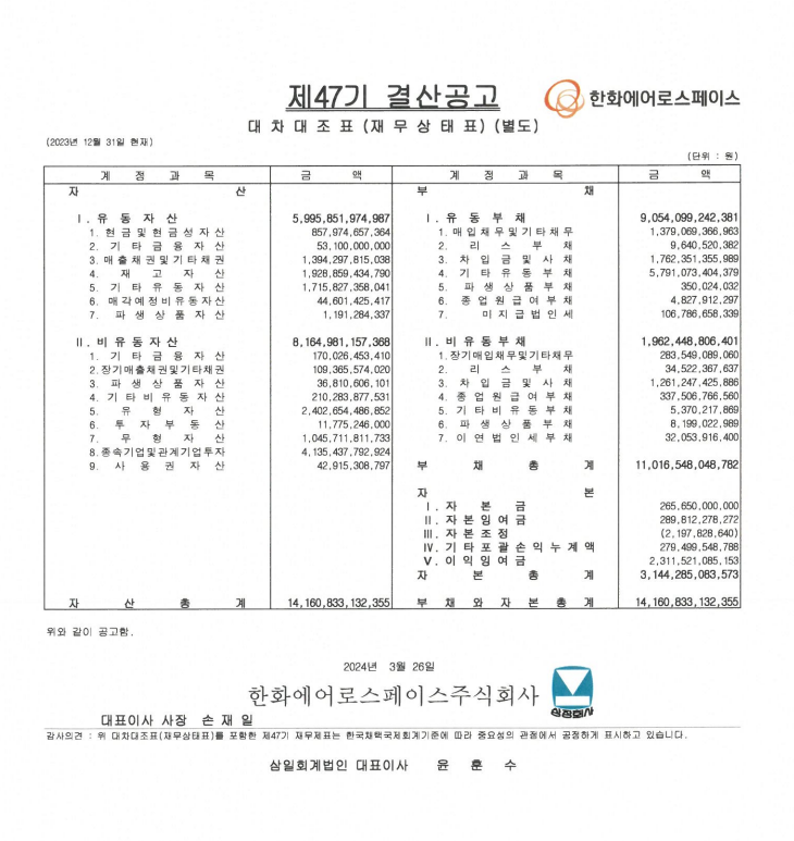 제47기 결산공고